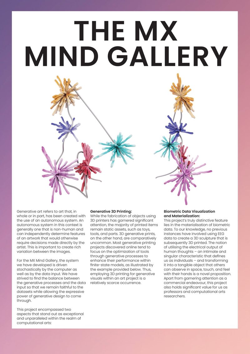 MX Mind Gallery information poster with brainwave artworks