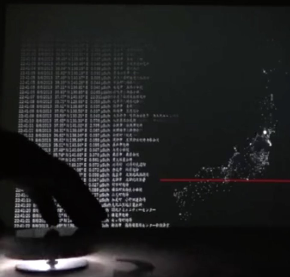 Radio Nippon: hand turning a dial in front of a projection of Japanese radio stations