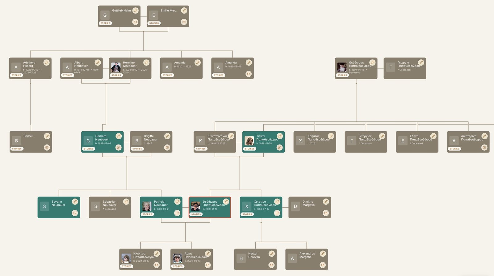 A family tree spanning four generations, built automatically from recordings, with photos and a Stories badge on each person who has told one