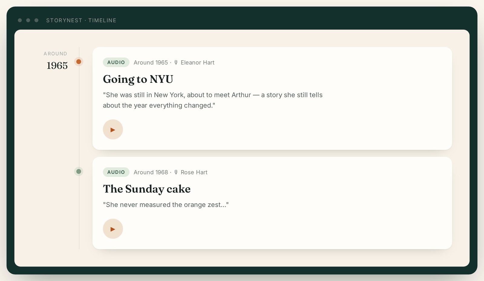 A timeline of family stories, each card showing the approximate year, the narrator and a short quote