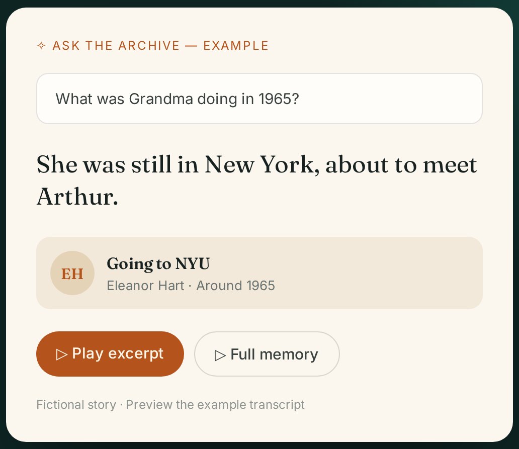 Asking the archive “What was Grandma doing in 1965?” and getting a one-line answer with a link to play the matching recording
